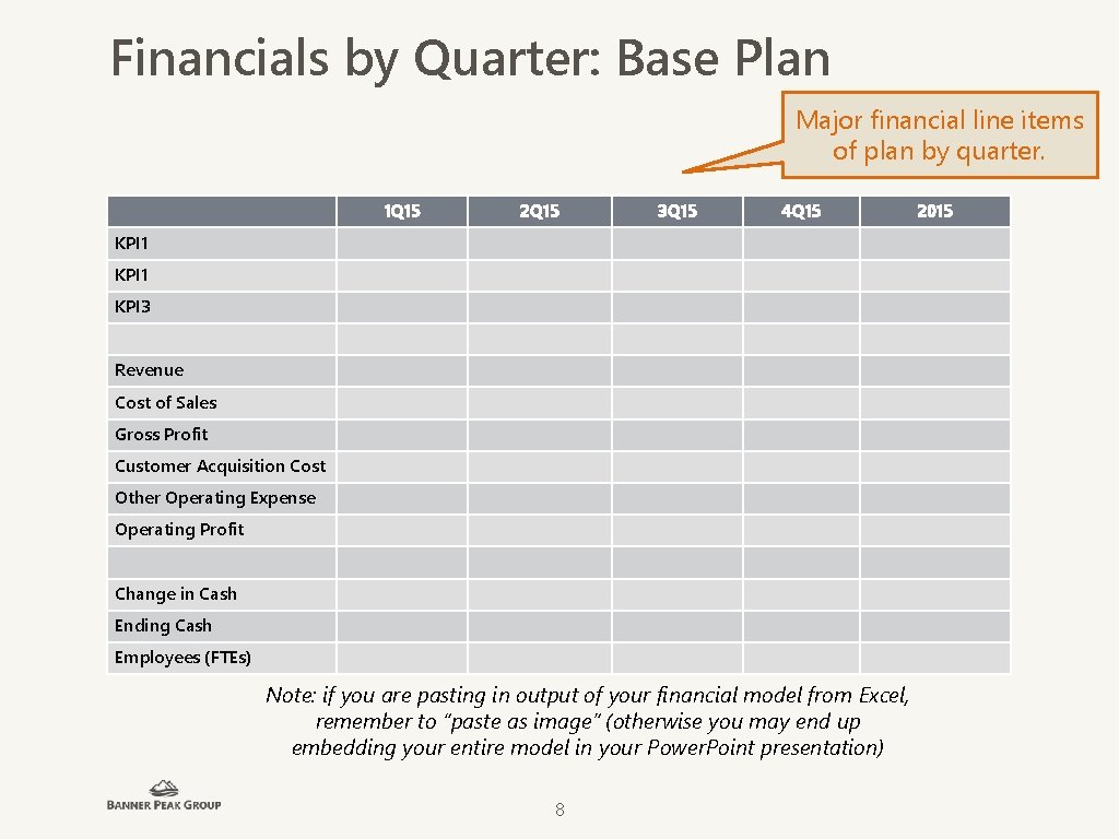 Financials by Quarter: Base Plan Major financial line items of plan by quarter. 1