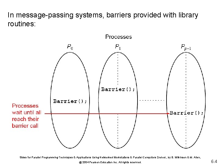 In message-passing systems, barriers provided with library routines: Slides for Parallel Programming Techniques &