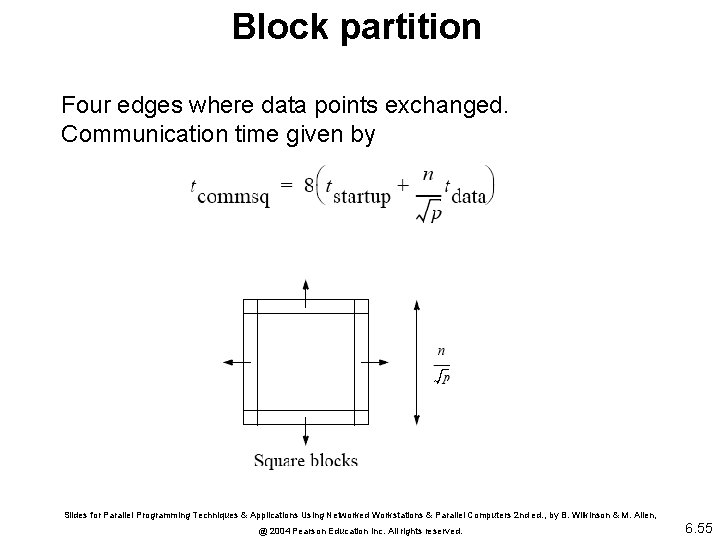 Block partition Four edges where data points exchanged. Communication time given by Slides for