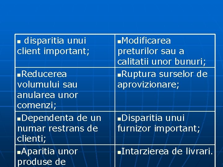 disparitia unui client important; Modificarea preturilor sau a calitatii unor bunuri; n. Ruptura surselor