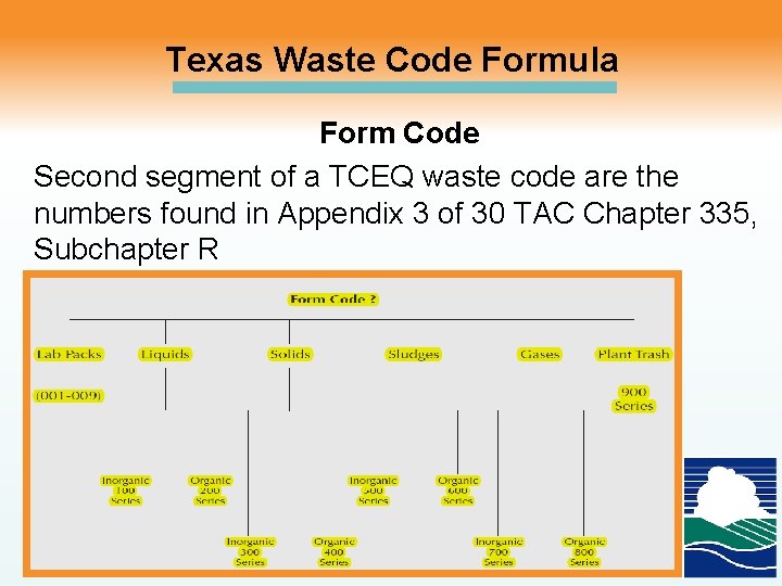 Texas Waste Code Formula Form Code Second segment of a TCEQ waste code are