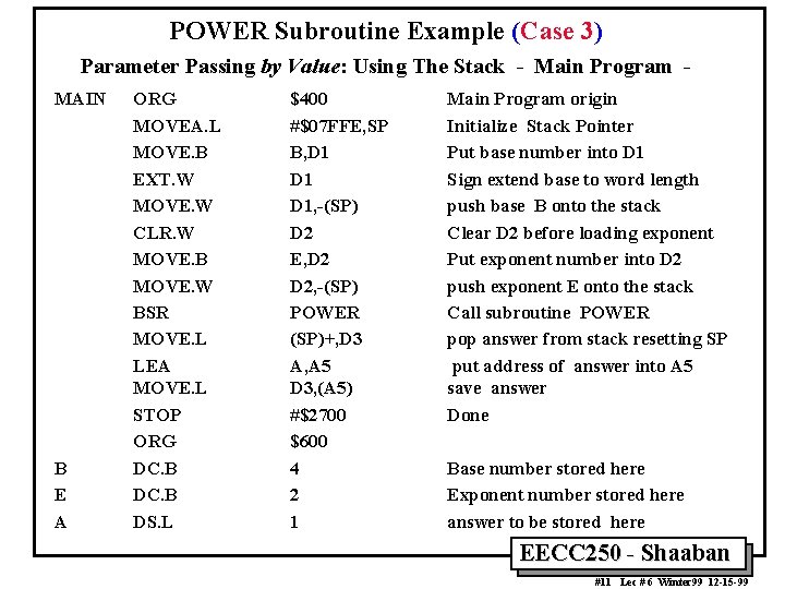 POWER Subroutine Example (Case 3) Parameter Passing by Value: Using The Stack - Main