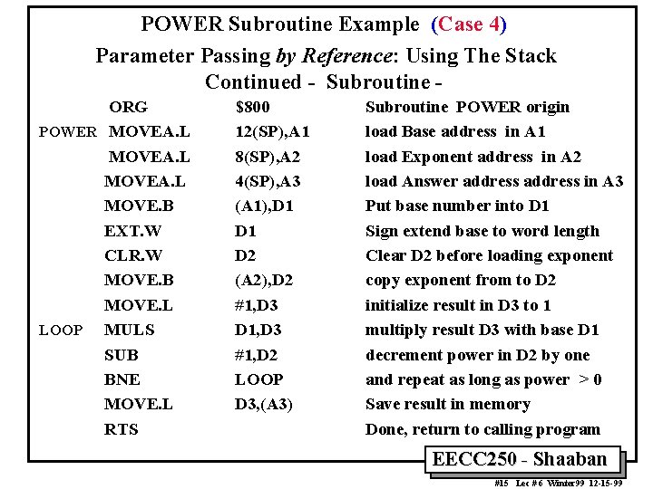 POWER Subroutine Example (Case 4) Parameter Passing by Reference: Using The Stack Continued -