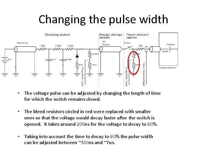 Changing the pulse width • The voltage pulse can be adjusted by changing the