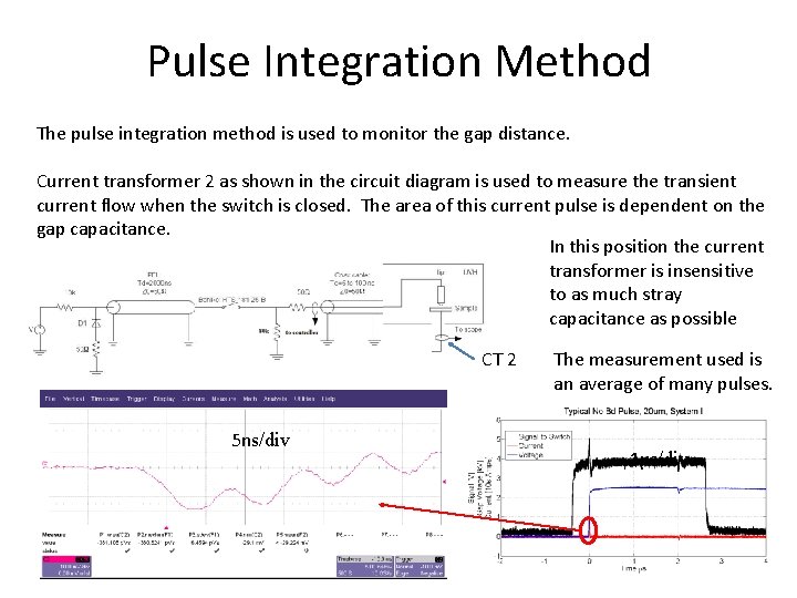 Pulse Integration Method The pulse integration method is used to monitor the gap distance.