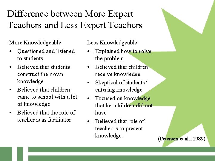 Difference between More Expert Teachers and Less Expert Teachers More Knowledgeable • Questioned and