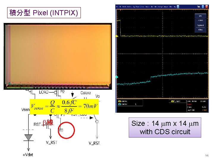積分型 Pixel (INTPIX) b線 Size : 14 m x 14 m with CDS circuit