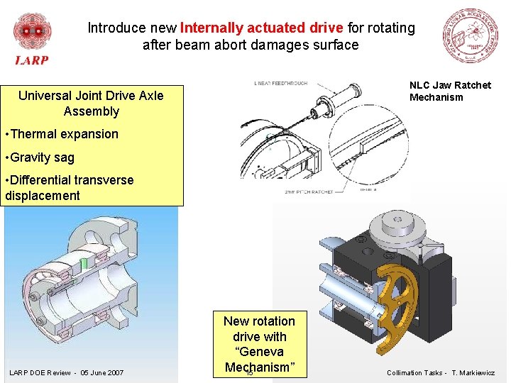 Introduce new Internally actuated drive for rotating after beam abort damages surface NLC Jaw