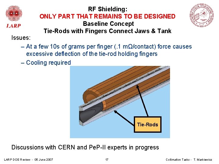 RF Shielding: ONLY PART THAT REMAINS TO BE DESIGNED Baseline Concept Tie-Rods with Fingers