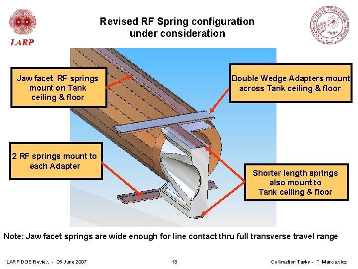 Revised RF Spring configuration under consideration Jaw facet RF springs mount on Tank ceiling