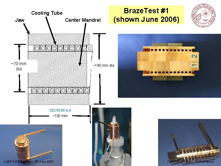 Braze. Test #1 (shown June 2006) Cooling Tube Jaw Center Mandrel ~70 mm dia