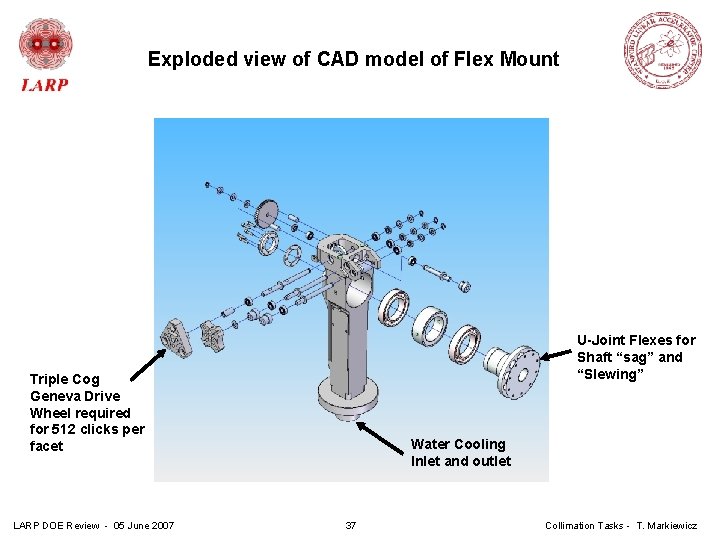 Exploded view of CAD model of Flex Mount U-Joint Flexes for Shaft “sag” and
