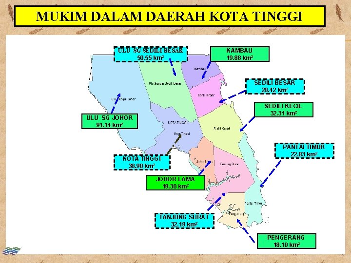 MUKIM DALAM DAERAH KOTA TINGGI ULU SG SEDILI BESAR 50. 55 km 2 KAMBAU