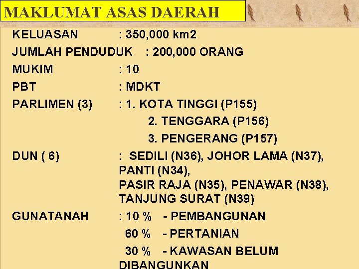 MAKLUMAT ASAS DAERAH KELUASAN : 350, 000 km 2 JUMLAH PENDUDUK : 200, 000