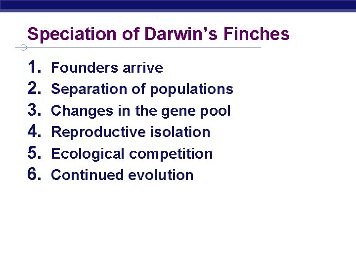 Speciation of Darwin’s Finches 1. 2. 3. 4. 5. 6. Founders arrive Separation of