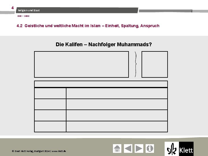 4 Religion und Staat 600 – 1600 4. 2 Geistliche und weltliche Macht im