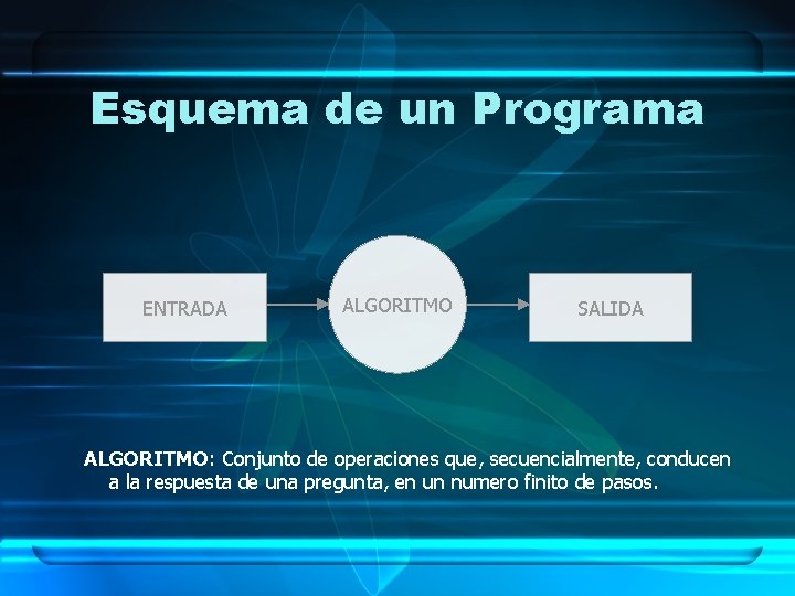 Esquema de un Programa ENTRADA ALGORITMO SALIDA ALGORITMO: Conjunto de operaciones que, secuencialmente, conducen