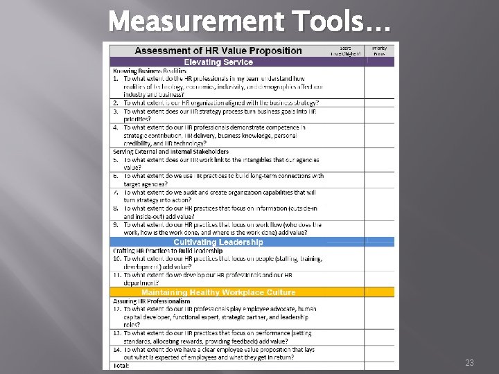 Measurement Tools… 23 