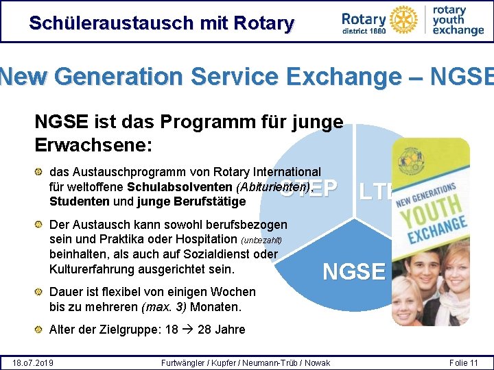 Schüleraustausch mit Rotary New Generation Service Exchange – NGSE ist das Programm für junge