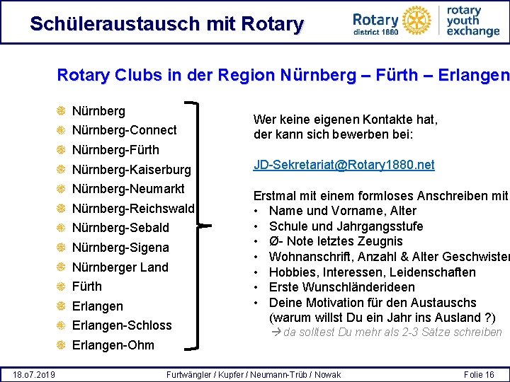 Schüleraustausch mit Rotary Clubs in der Region Nürnberg – Fürth – Erlangen Nürnberg-Connect Wer