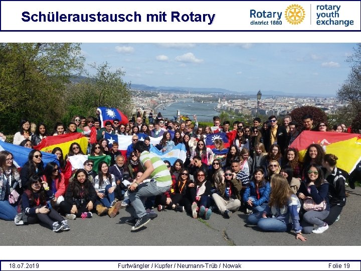 Schüleraustausch mit Rotary Die Mitspieler: 18. o 7. 2 o 19 Rotary International Rotary