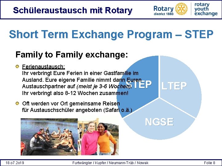 Schüleraustausch mit Rotary Short Term Exchange Program – STEP Family to Family exchange: Ferienaustausch: