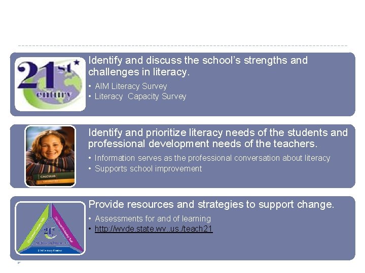 Identify and discuss the school’s strengths and challenges in literacy. • AIM Literacy Survey