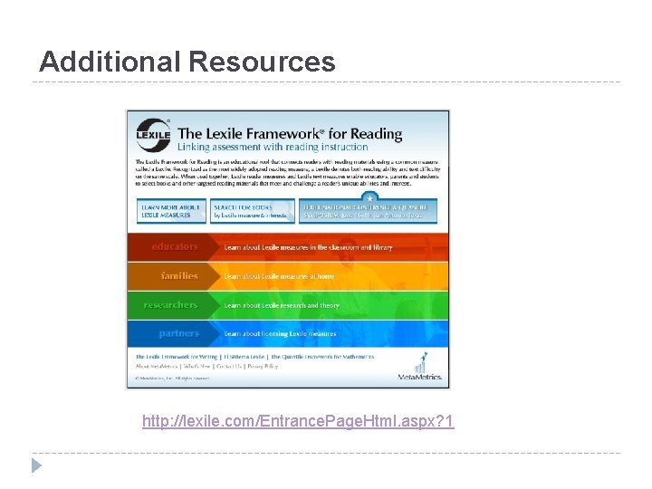 Additional Resources http: //lexile. com/Entrance. Page. Html. aspx? 1 