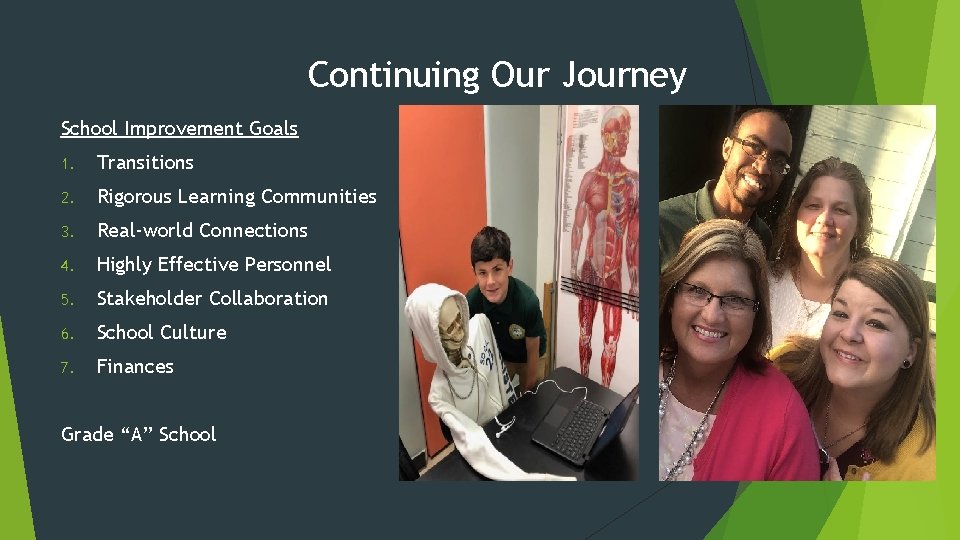 Continuing Our Journey School Improvement Goals 1. Transitions 2. Rigorous Learning Communities 3. Real-world