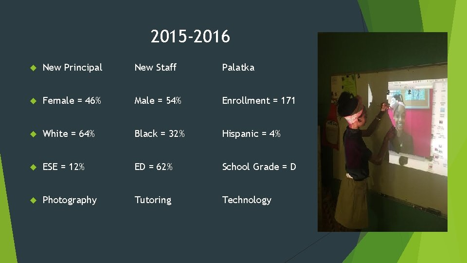 2015 -2016 New Principal New Staff Palatka Female = 46% Male = 54% Enrollment