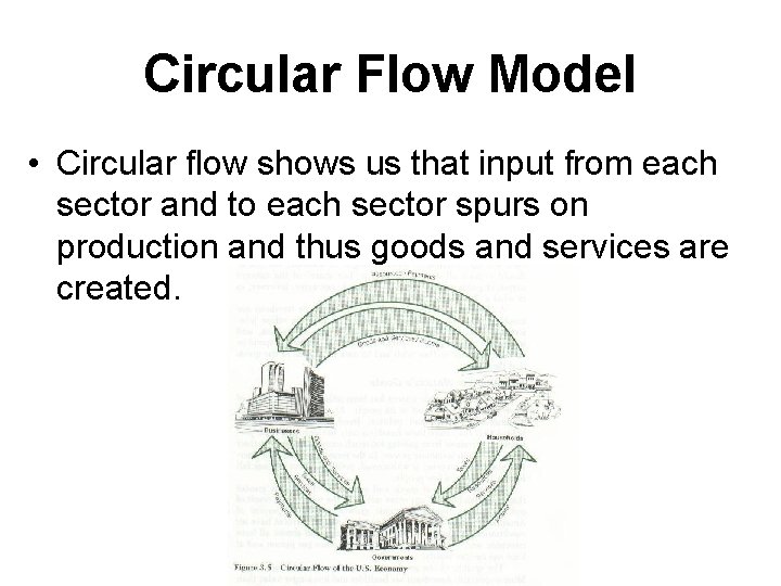 Circular Flow Model • Circular flow shows us that input from each sector and