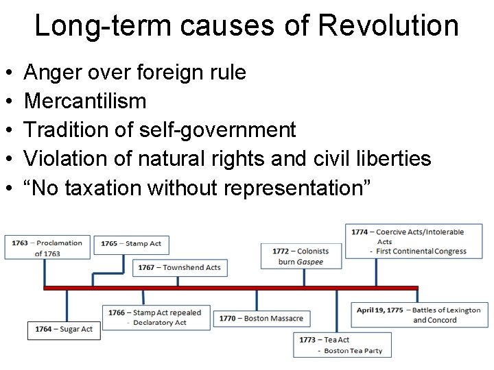 Long-term causes of Revolution • • • Anger over foreign rule Mercantilism Tradition of