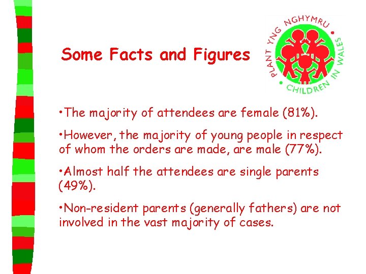 Some Facts and Figures • The majority of attendees are female (81%). • However,