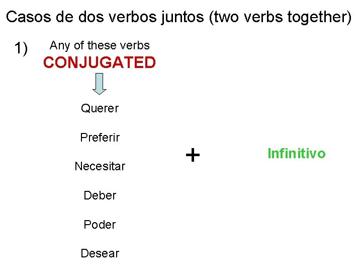 Casos de dos verbos juntos (two verbs together) 1) Any of these verbs CONJUGATED