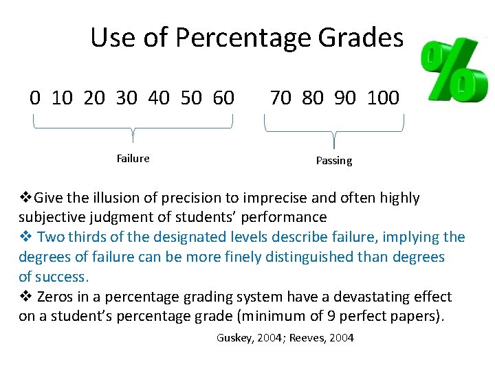 Use of Percentage Grades 0 10 20 30 40 50 60 70 80 90