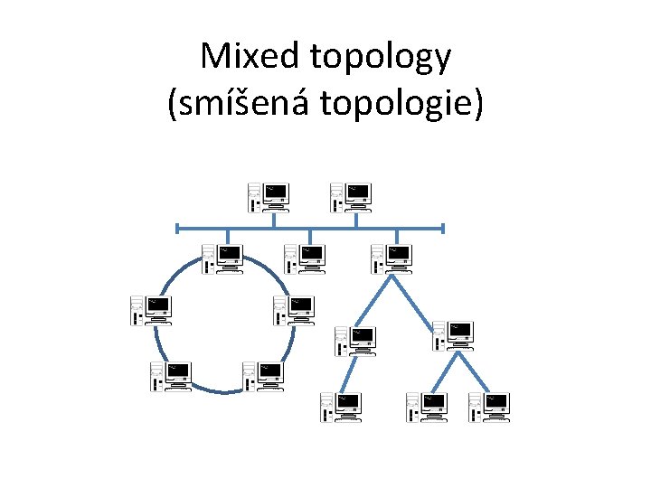 Mixed topology (smíšená topologie) 