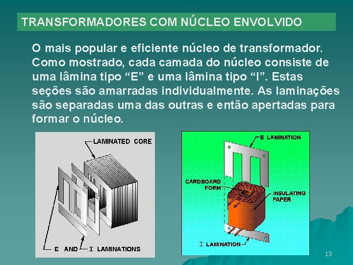 TRANSFORMADORES COM NÚCLEO ENVOLVIDO O mais popular e eficiente núcleo de transformador. Como mostrado,