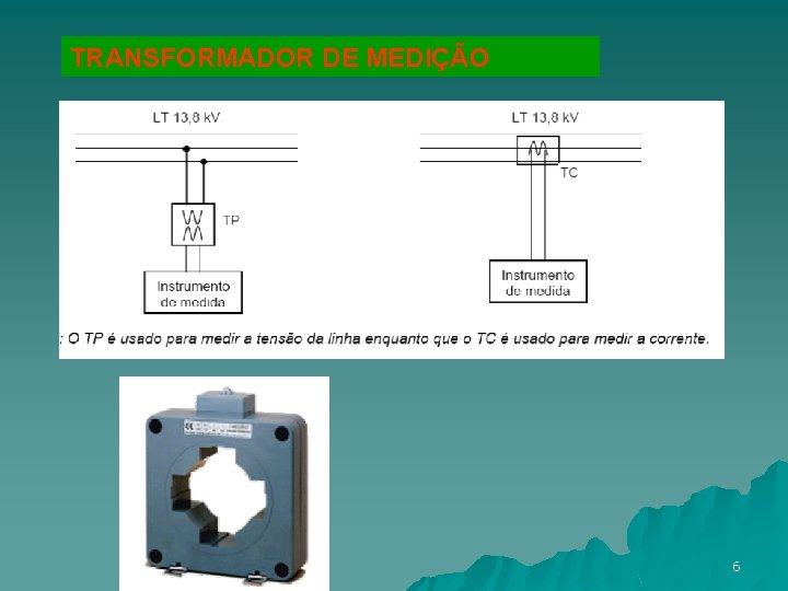 TRANSFORMADOR DE MEDIÇÃO 6 