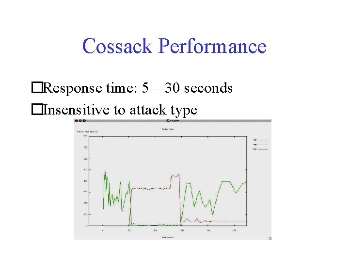 Cossack Performance �Response time: 5 – 30 seconds �Insensitive to attack type 