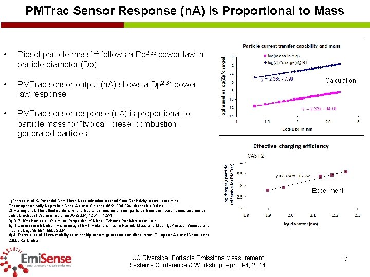 PMTrac Sensor Response (n. A) is Proportional to Mass • Diesel particle mass 1