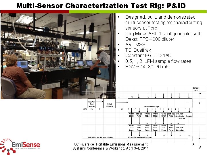 Multi-Sensor Characterization Test Rig: P&ID • • Designed, built, and demonstrated multi-sensor test rig