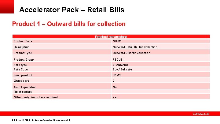 Accelerator Pack – Retail Bills Product 1 – Outward bills for collection Product parameters