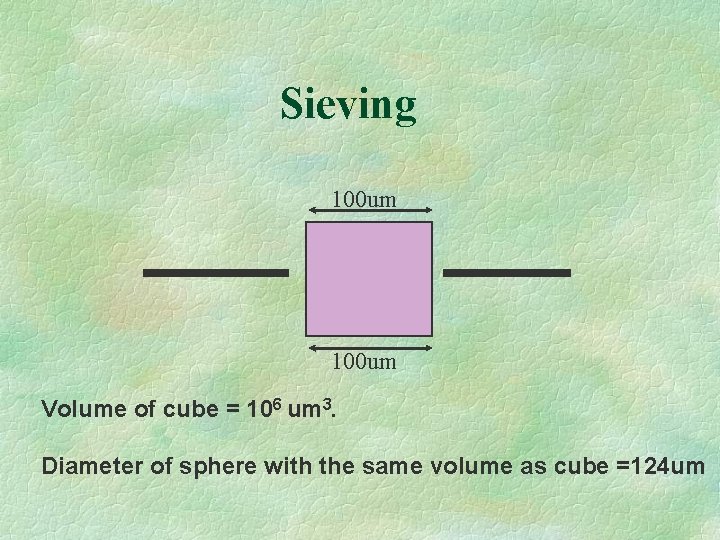 Sieving 100 um Volume of cube = 106 um 3. Diameter of sphere with