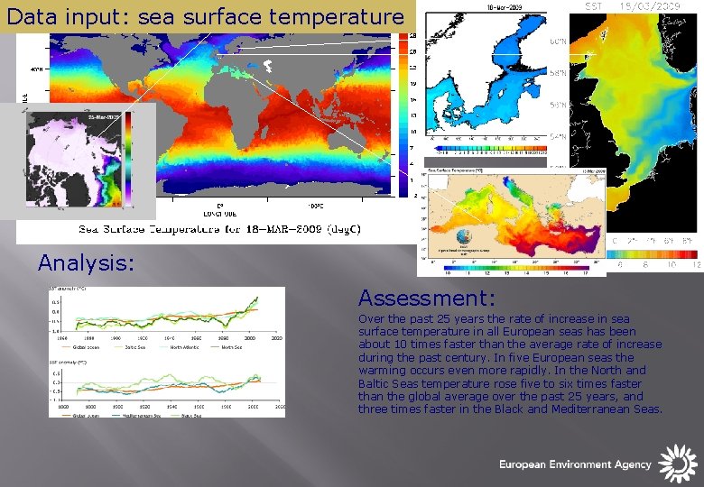 Data input: sea surface temperature Analysis: Assessment: Over the past 25 years the rate Data input: sea surface temperature Analysis: Assessment: Over the past 25 years the rate