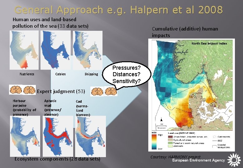 General Approach e. g. Halpern et al 2008 Human uses and land-based pollution of General Approach e. g. Halpern et al 2008 Human uses and land-based pollution of