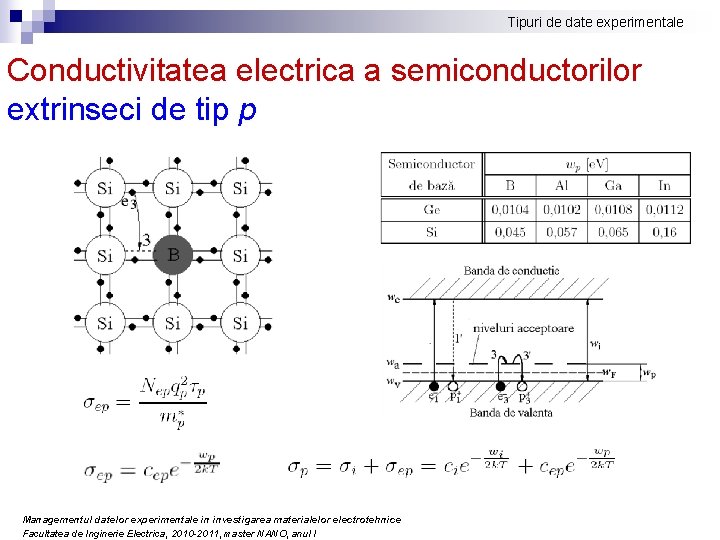 Tipuri de date experimentale Conductivitatea electrica a semiconductorilor extrinseci de tip p Managementul datelor Tipuri de date experimentale Conductivitatea electrica a semiconductorilor extrinseci de tip p Managementul datelor