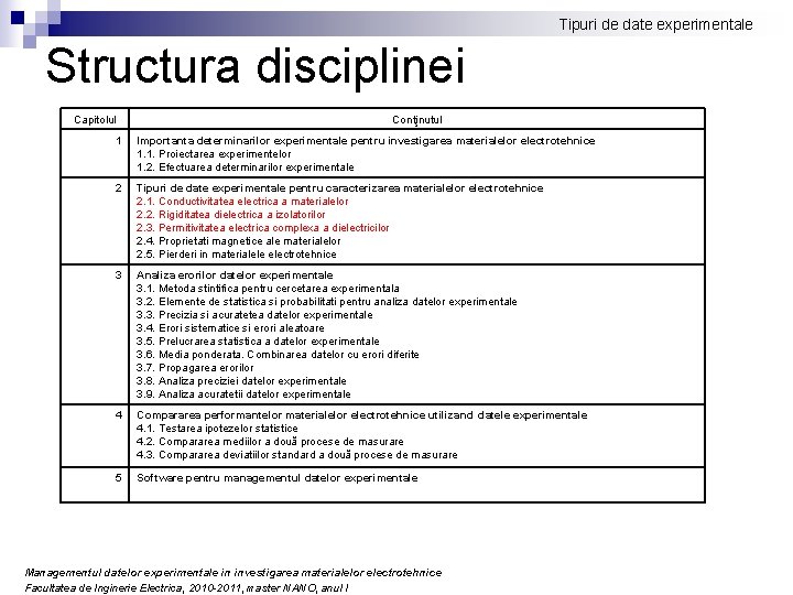 Tipuri de date experimentale Structura disciplinei Capitolul Conţinutul 1 Importanta determinarilor experimentale pentru investigarea Tipuri de date experimentale Structura disciplinei Capitolul Conţinutul 1 Importanta determinarilor experimentale pentru investigarea