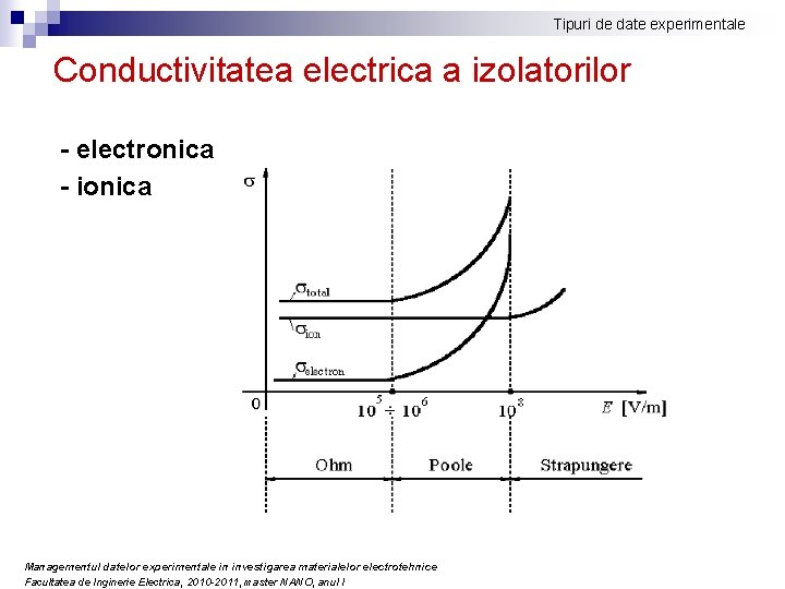 Tipuri de date experimentale Conductivitatea electrica a izolatorilor - electronica - ionica Managementul datelor Tipuri de date experimentale Conductivitatea electrica a izolatorilor - electronica - ionica Managementul datelor