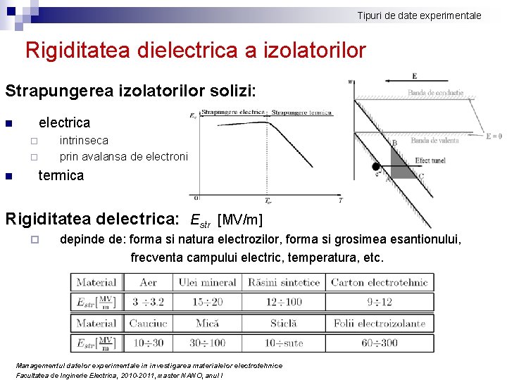 Tipuri de date experimentale Rigiditatea dielectrica a izolatorilor Strapungerea izolatorilor solizi: electrica n intrinseca Tipuri de date experimentale Rigiditatea dielectrica a izolatorilor Strapungerea izolatorilor solizi: electrica n intrinseca