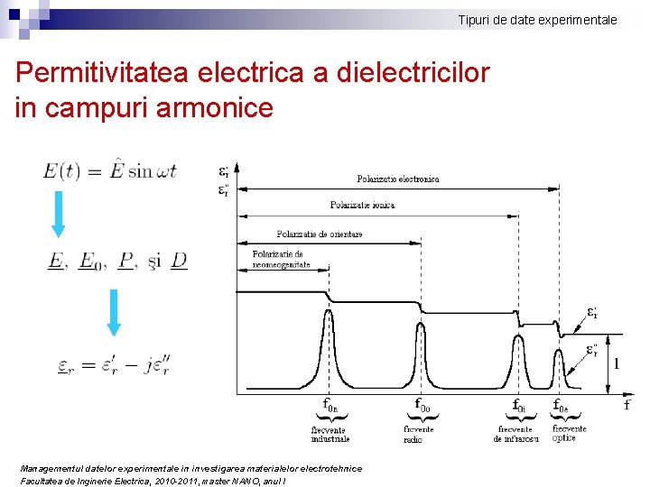 Tipuri de date experimentale Permitivitatea electrica a dielectricilor in campuri armonice Managementul datelor experimentale Tipuri de date experimentale Permitivitatea electrica a dielectricilor in campuri armonice Managementul datelor experimentale